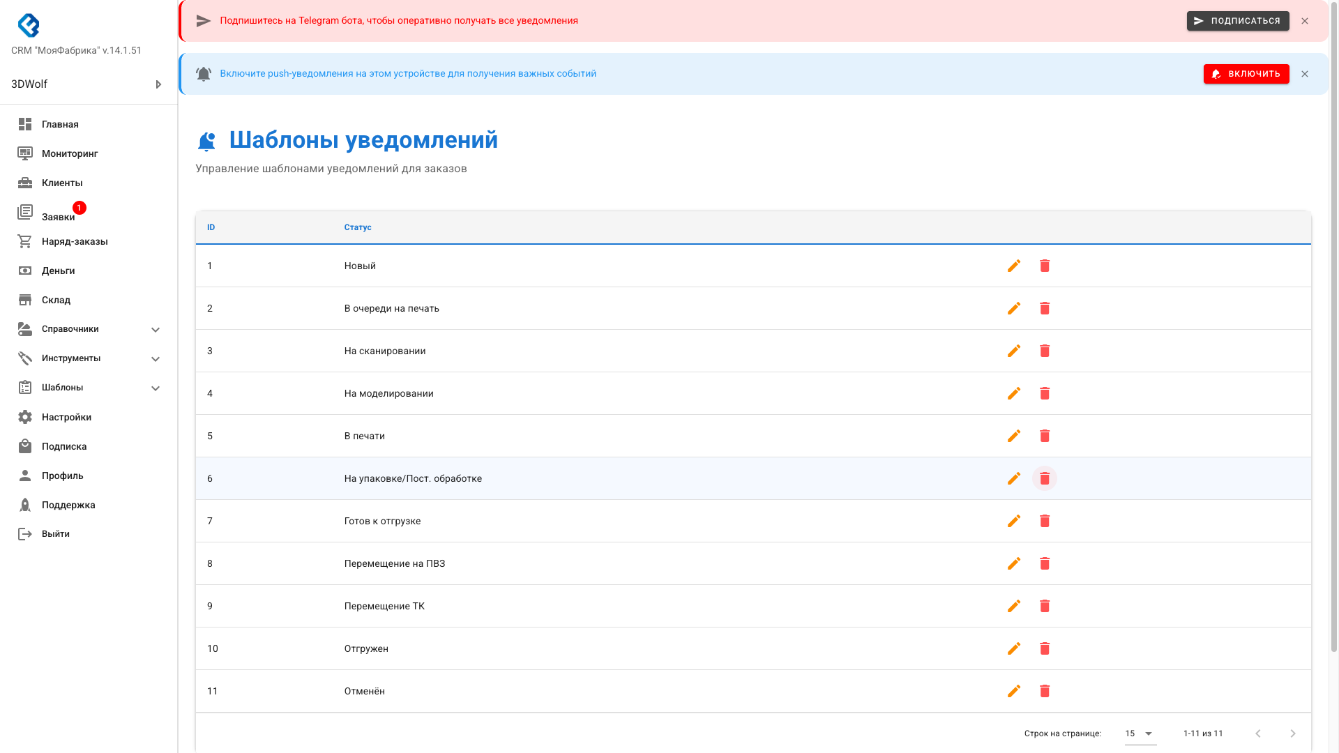 Список шаблонов уведомлений