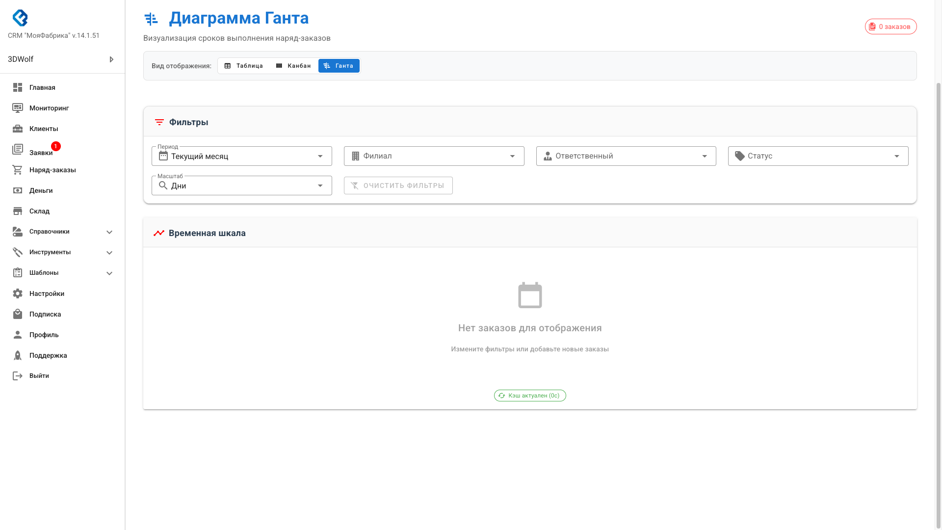 Диаграмма Ганта заказов